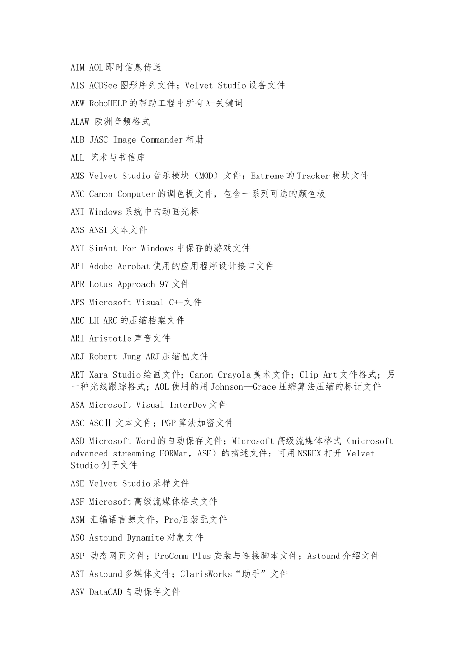 windows-中文件扩展名的意思及后缀名所对应的格式_第2页