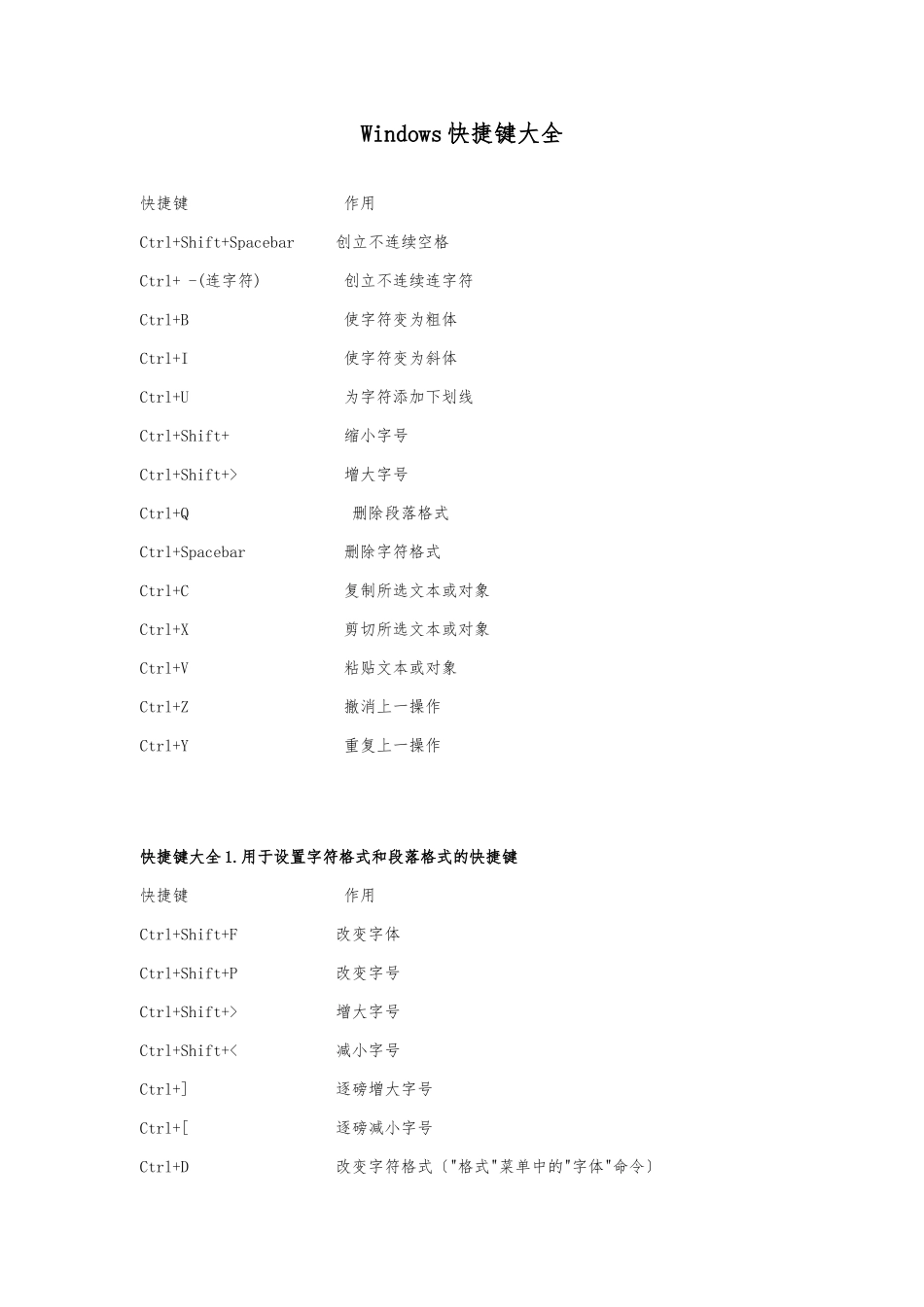 Windows快捷键大全-史上最全!_第1页