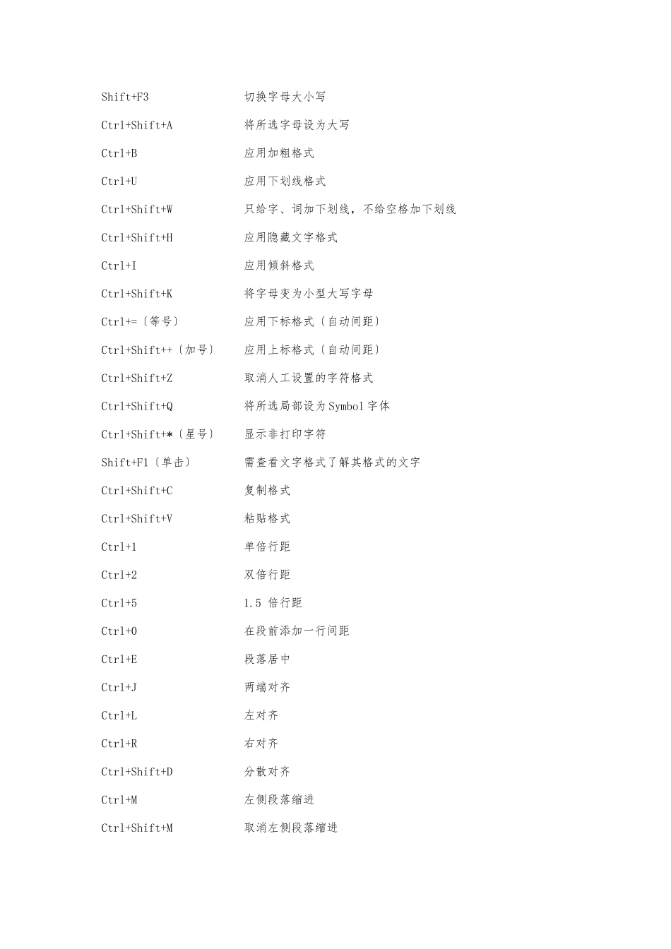 Windows快捷键大全-史上最全!_第2页