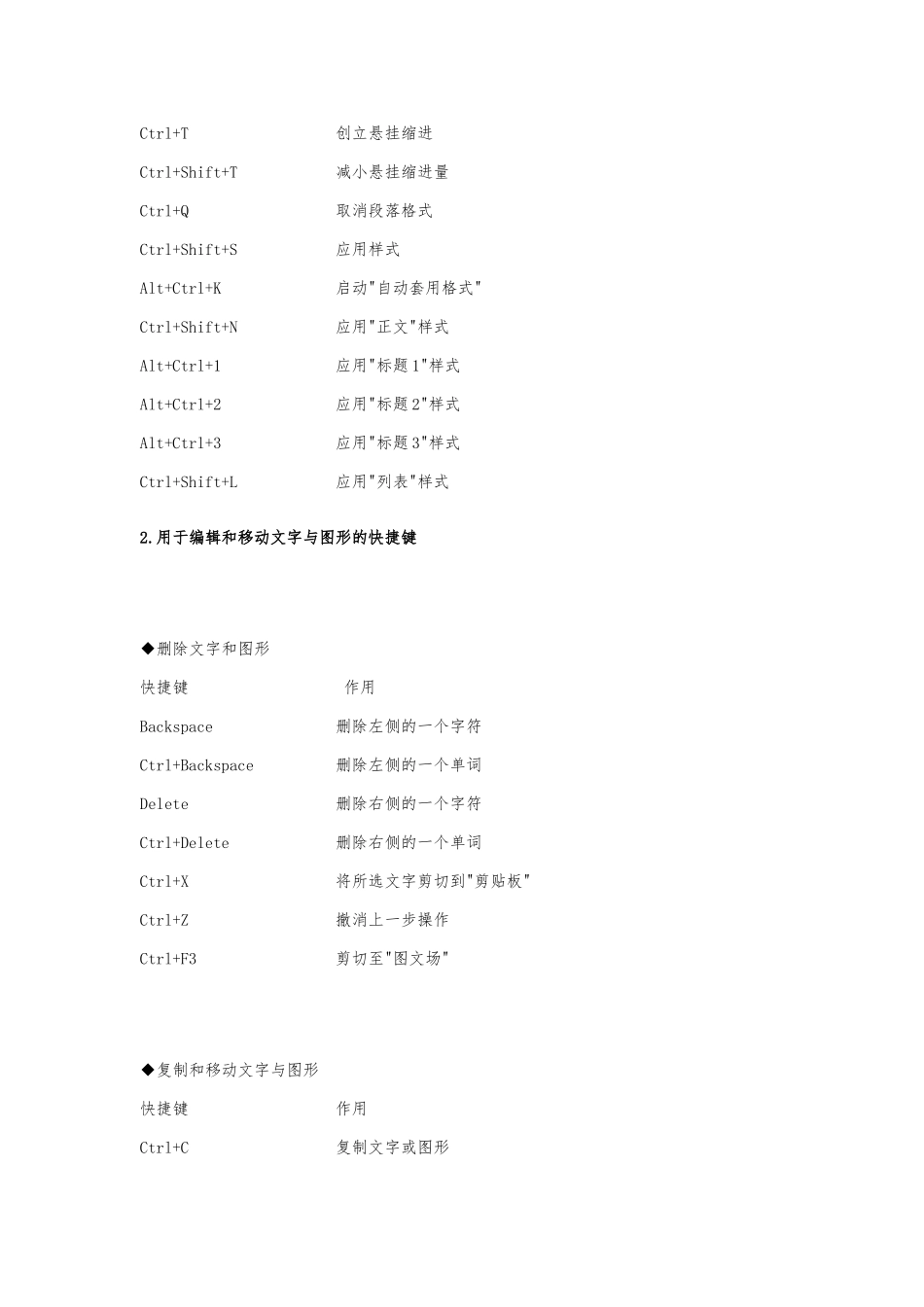 Windows快捷键大全-史上最全!_第3页