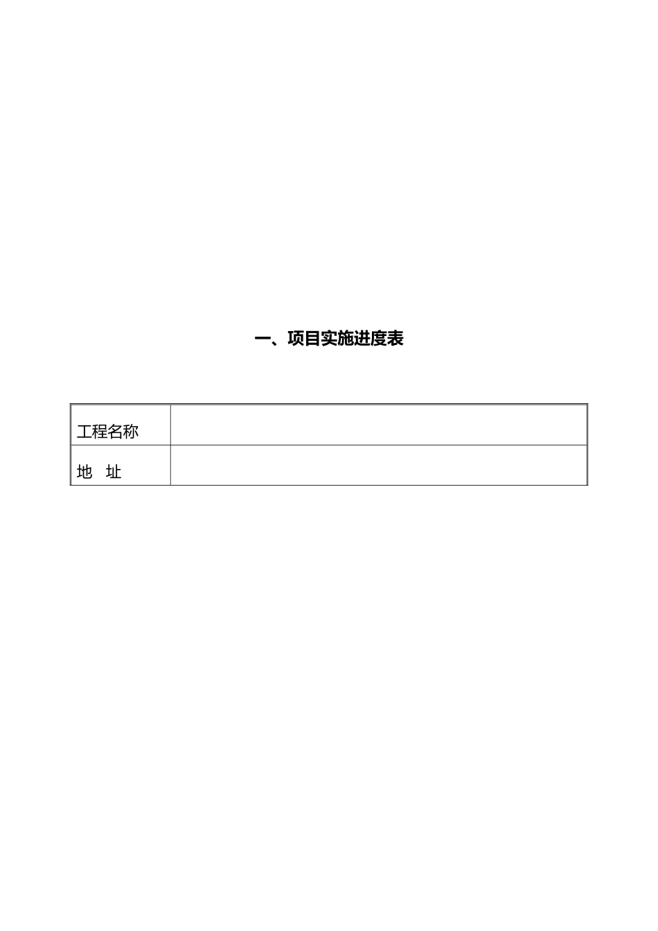 WLAN无线验收报告_第3页