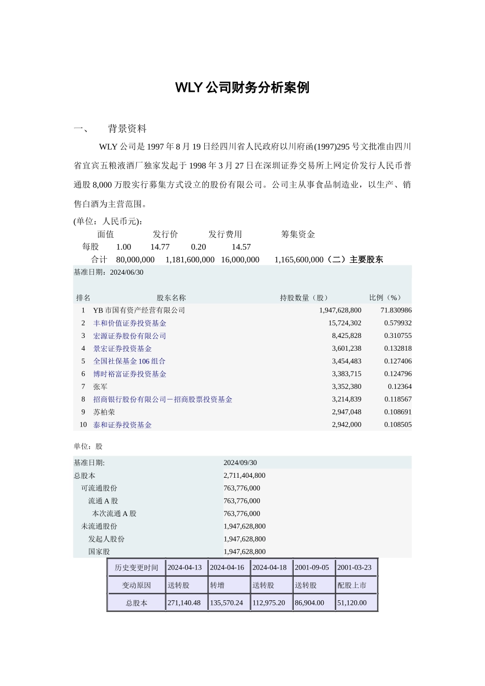 WLY公司财务分析案例_第1页