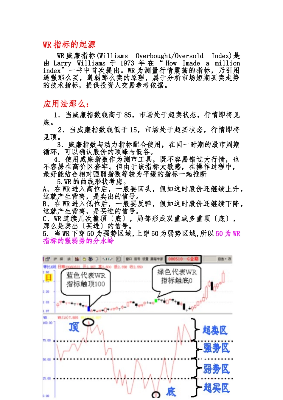 WR指标的天衣无缝_第1页
