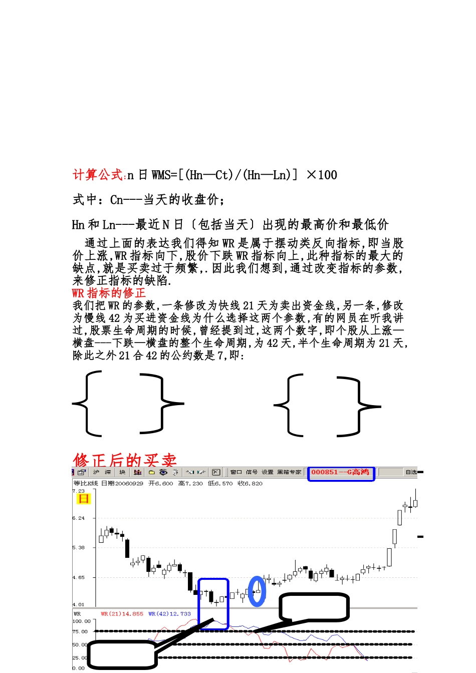 WR指标的天衣无缝_第2页