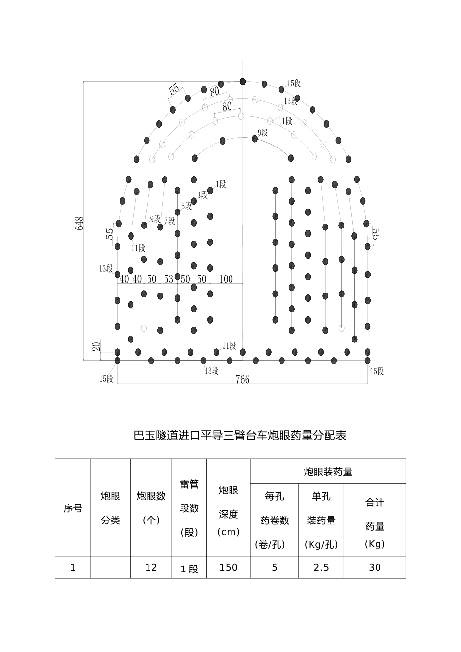 XL3D三臂凿岩台车施工工艺标准_第3页