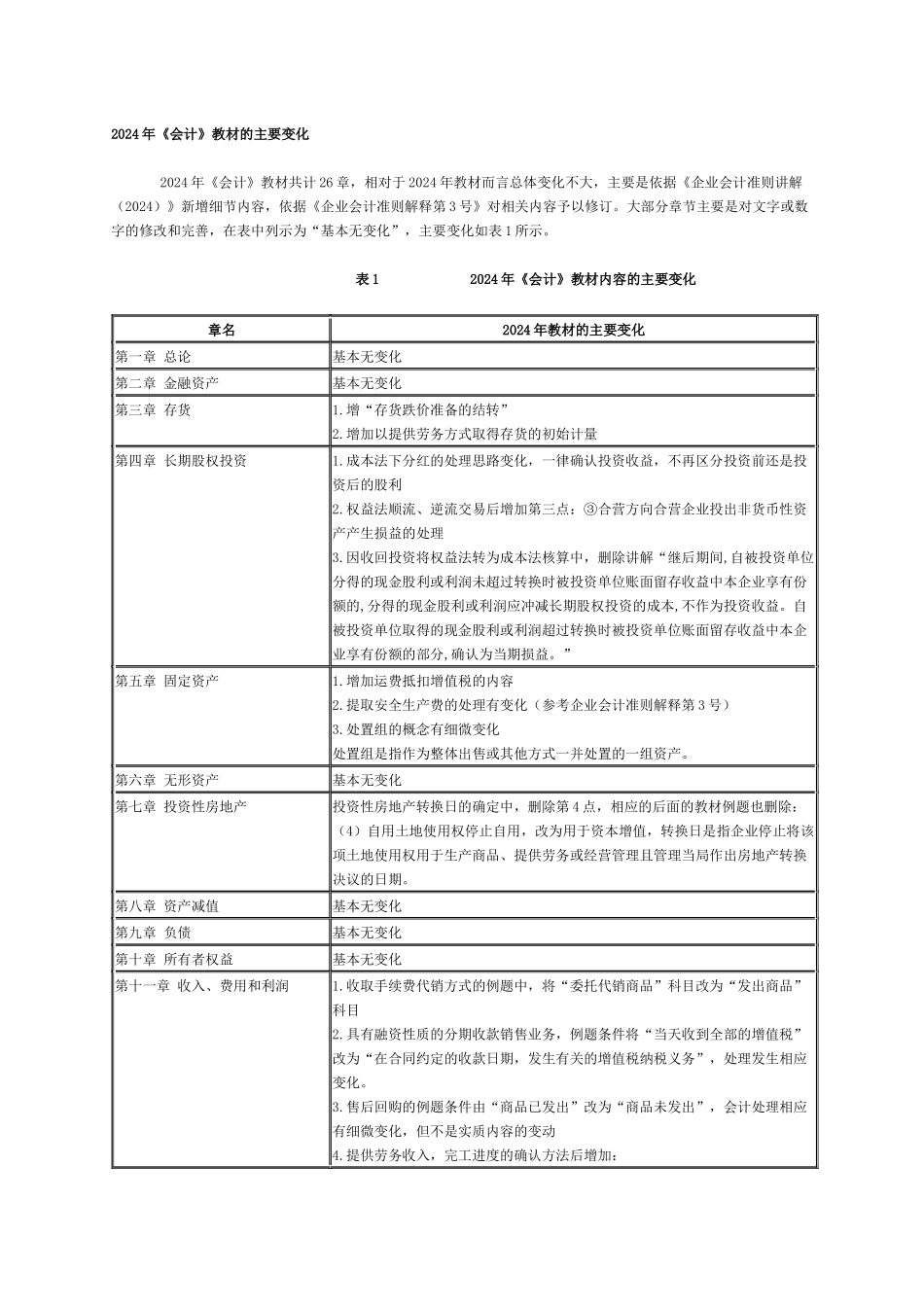 XXXXcpa会计教材新旧对比doc-财考网-中国领先的_第1页