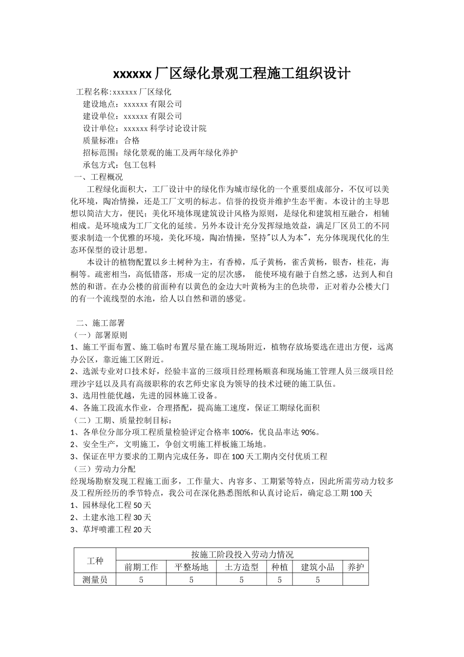 xxxxxx厂区绿化景观工程施工组织设计_第1页