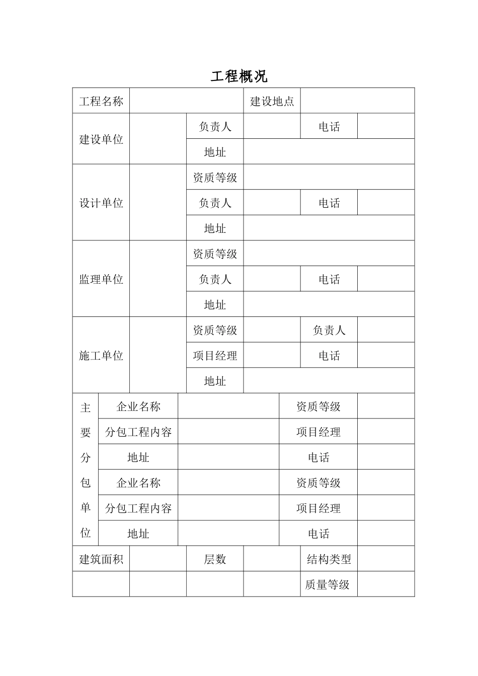 XXXX“椰城杯”优质样板工程申报表_第3页