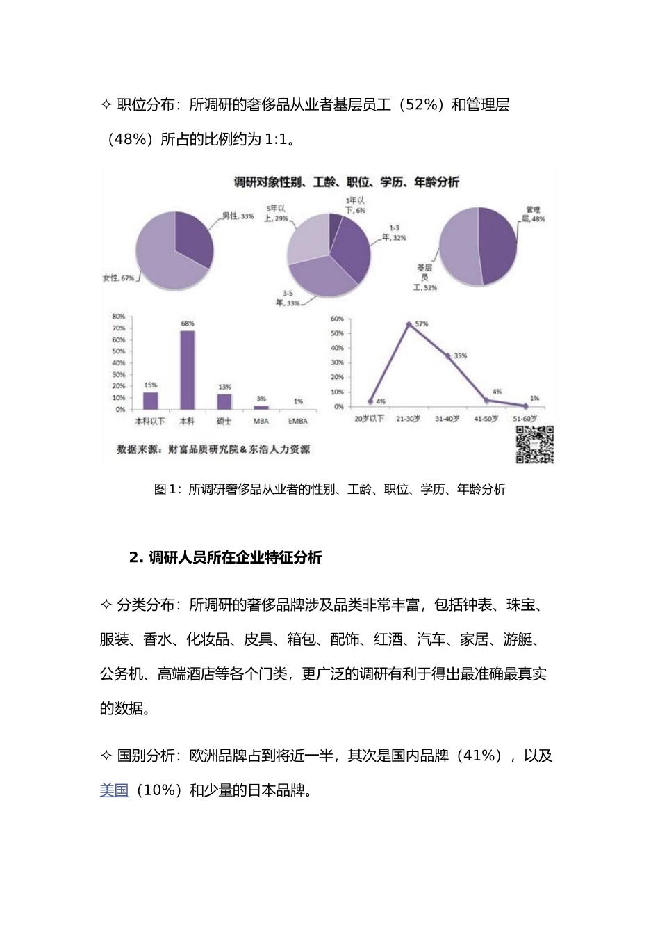 XXXX中国奢侈品行业人力资源报告_第3页
