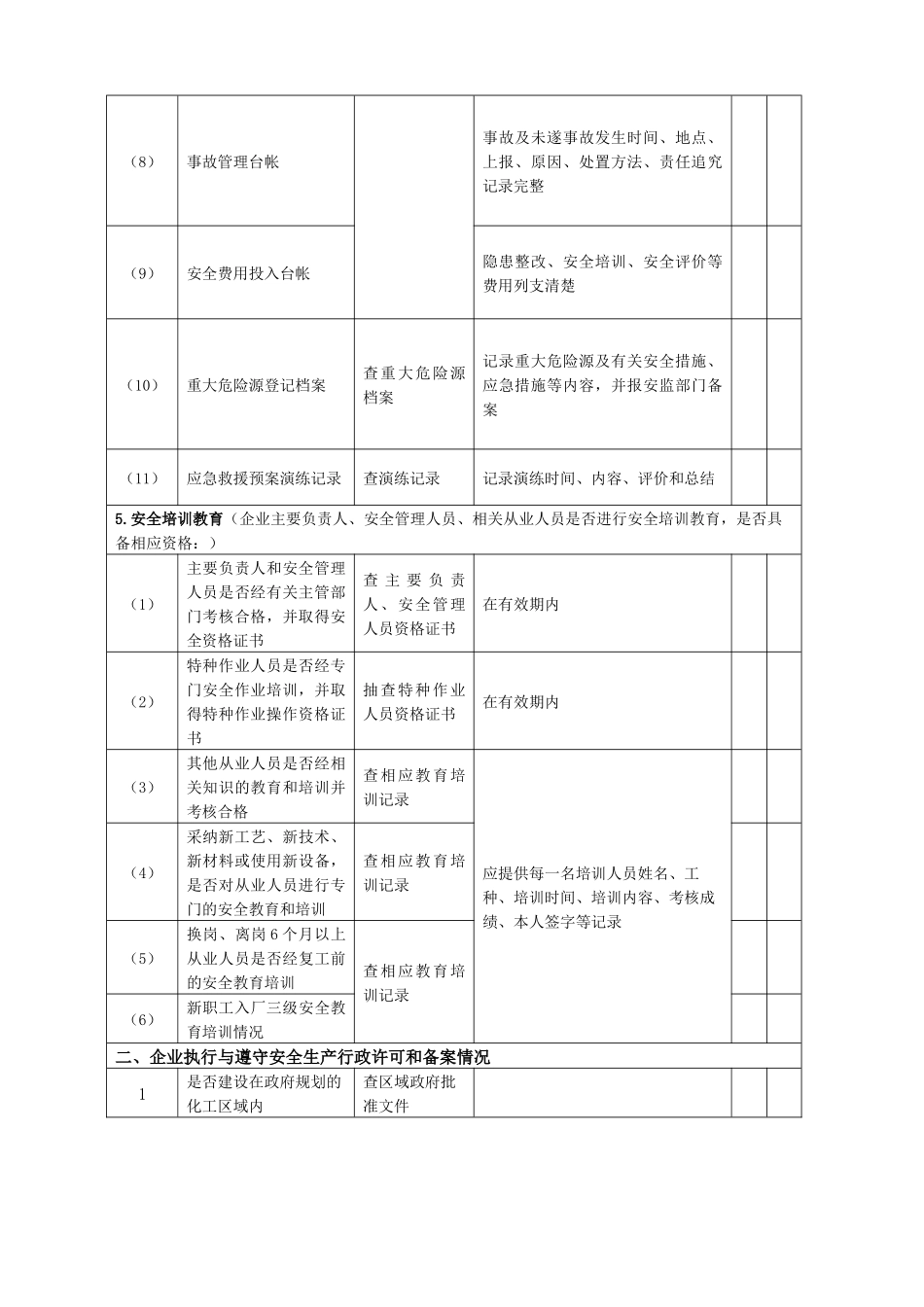 XXXX安全生产检查记录表_第3页
