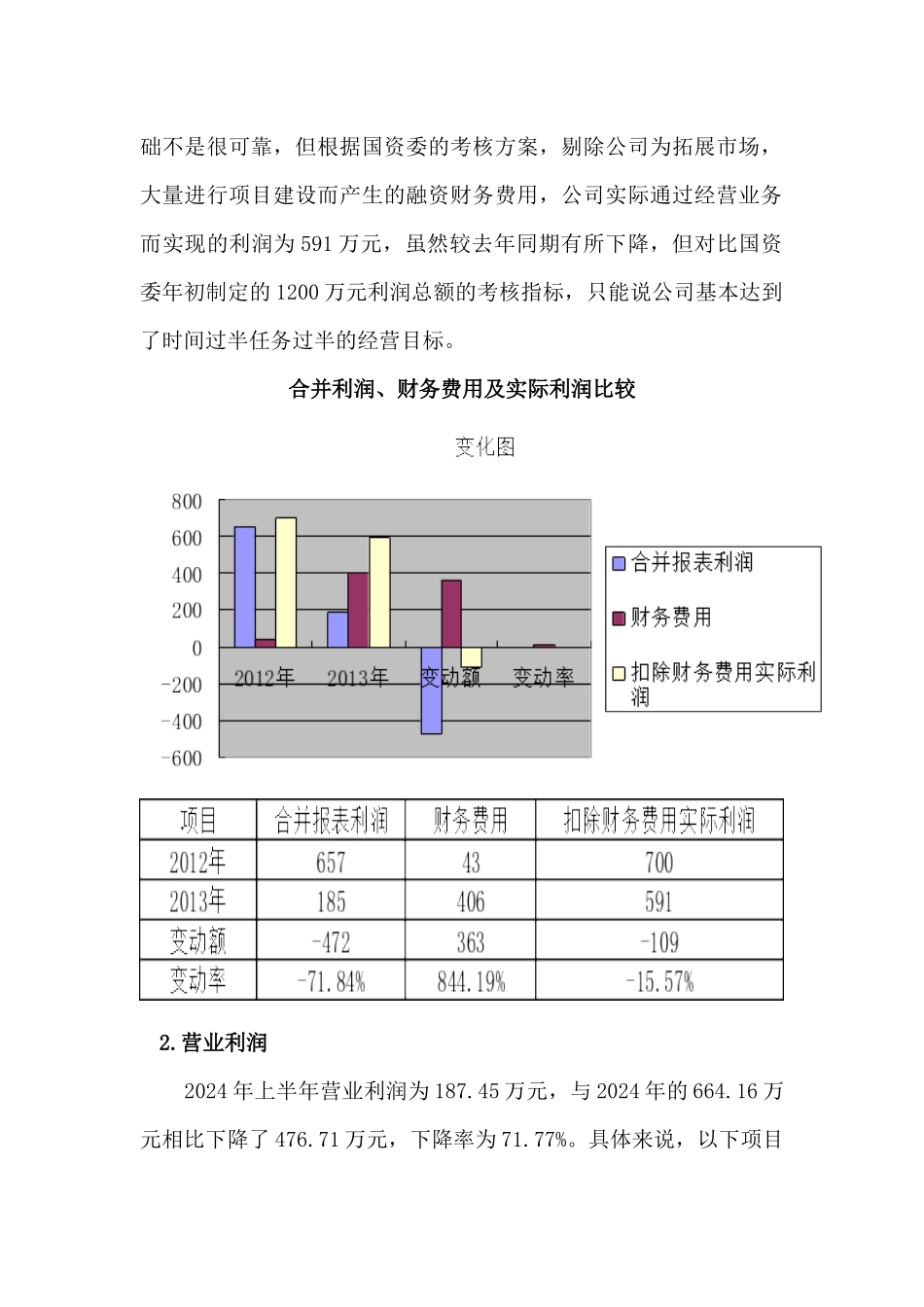 XXXX年上半年财务分析报告_第2页