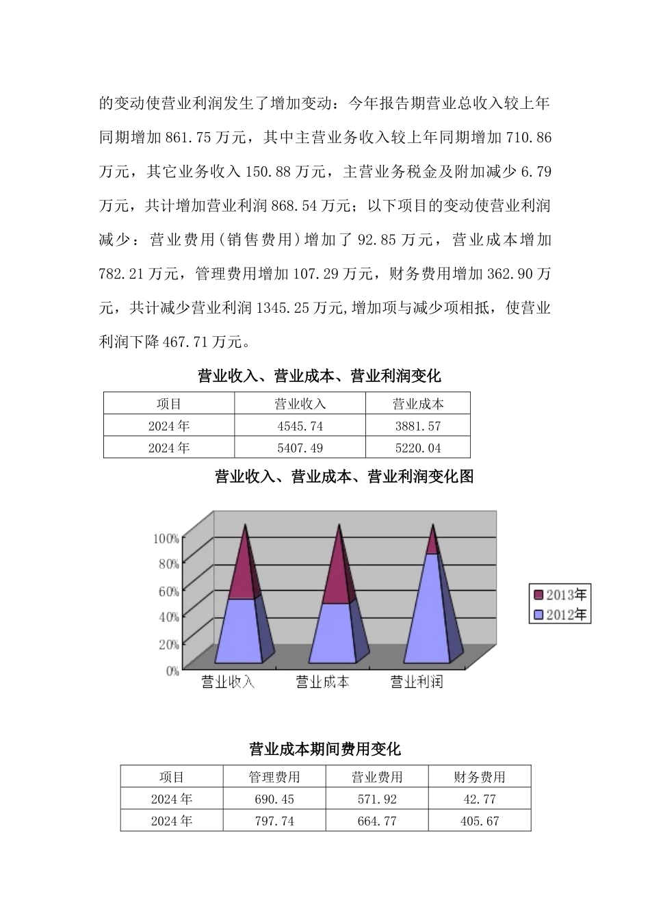 XXXX年上半年财务分析报告_第3页