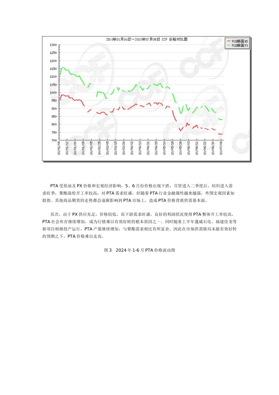 XXXX年上半年聚酯及涤纶短纤行业运行分析_第2页