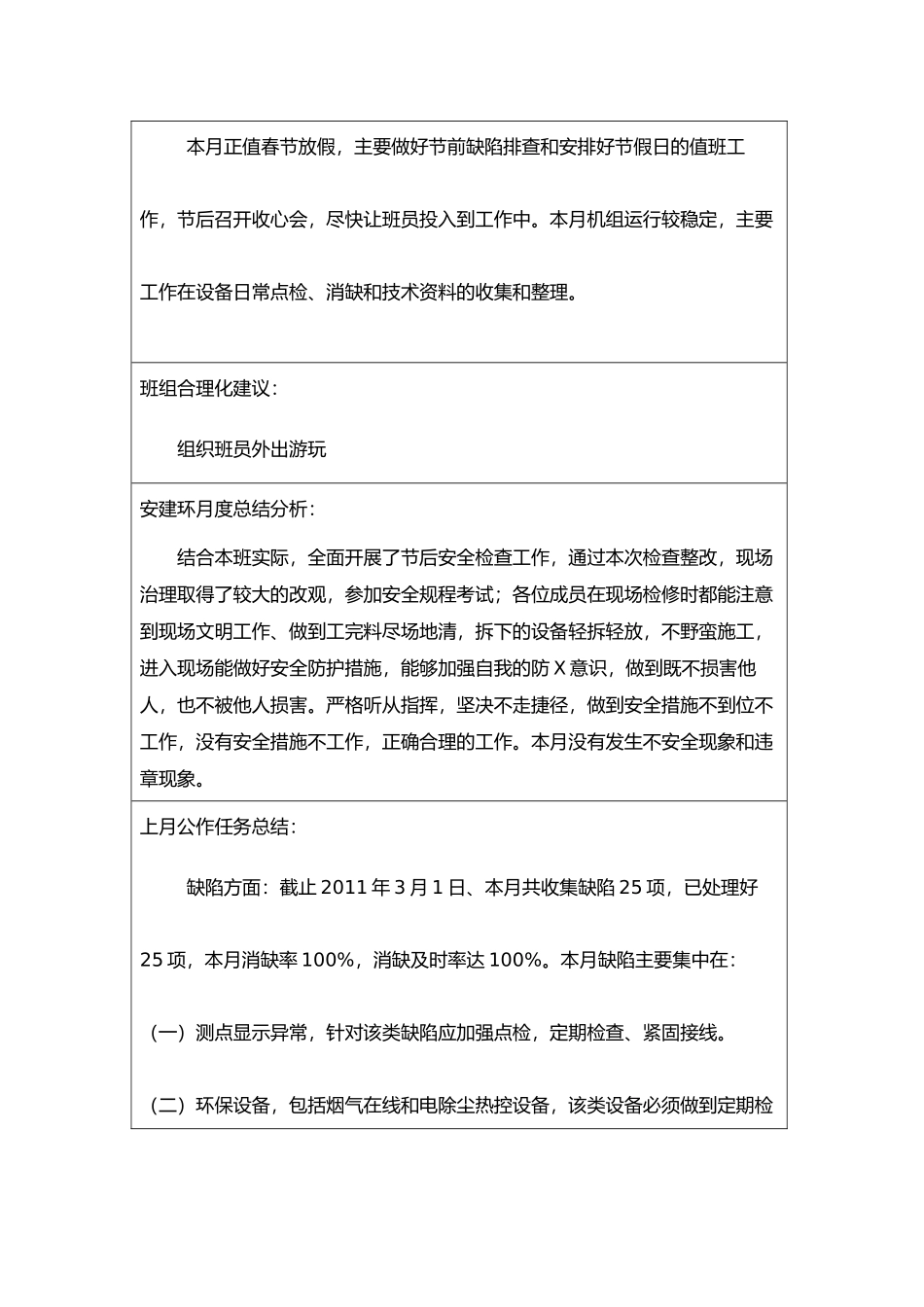 XXXX年份热工二班班务、民主管理会记录_第3页