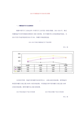 XXXX年冷藏保温汽车市场分析及预测