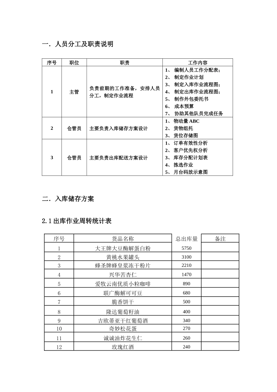 XXXX年国赛现代物流仓储与配送优化方案_第3页