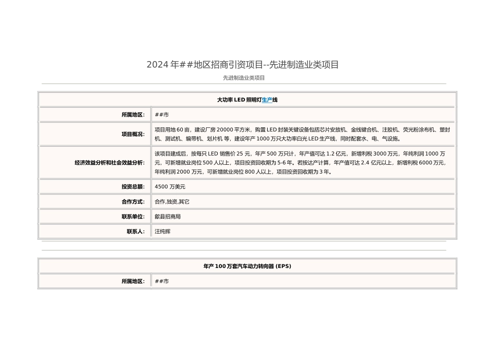 XXXX年安徽地区招商引资项目--先进制造业类项目_第1页