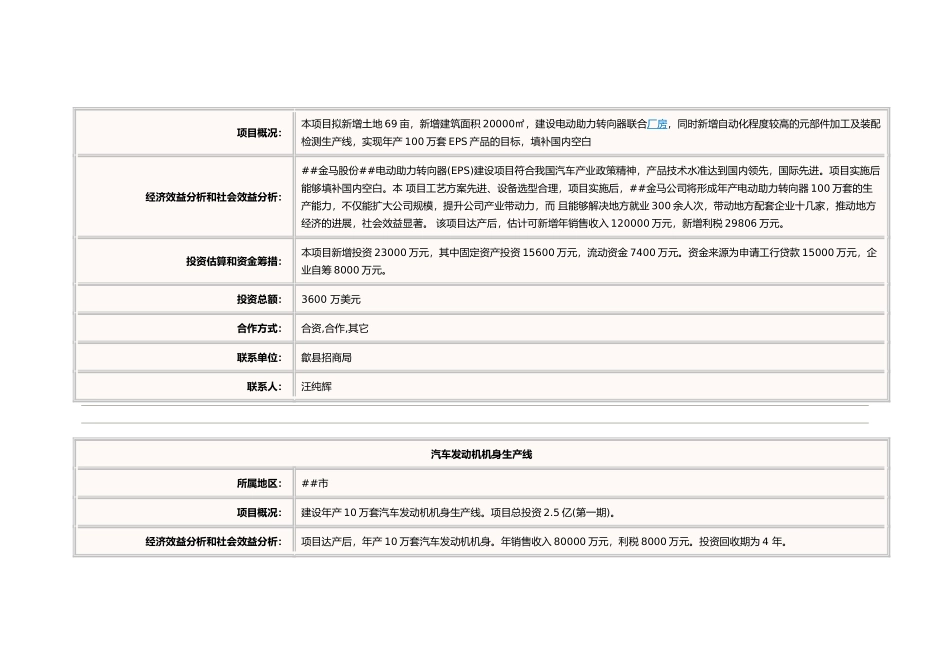 XXXX年安徽地区招商引资项目--先进制造业类项目_第2页