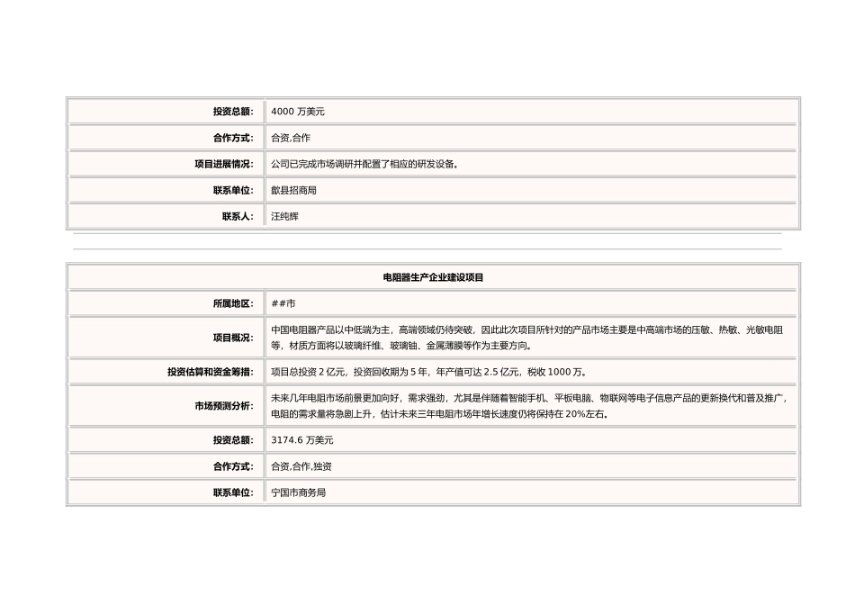 XXXX年安徽地区招商引资项目--先进制造业类项目_第3页