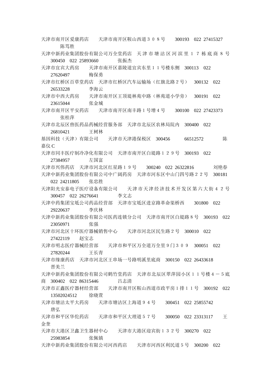 XXXX年天津市药店名录大全_第2页