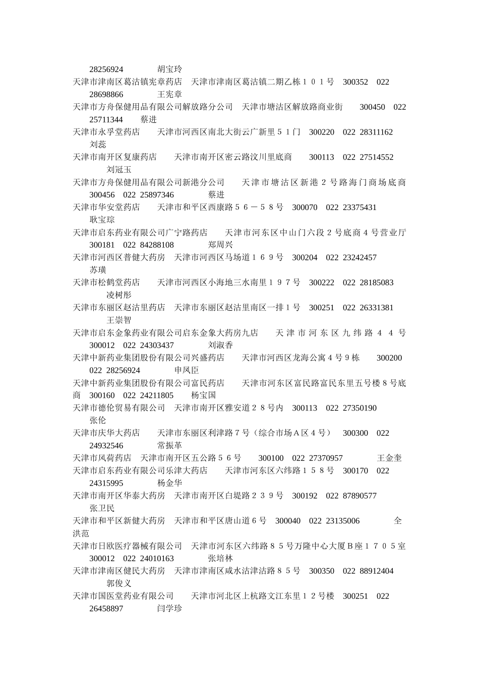 XXXX年天津市药店名录大全_第3页
