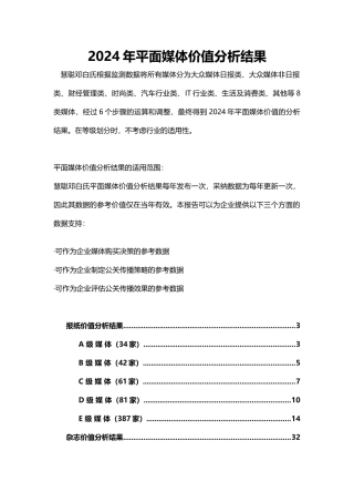 XXXX年平面媒体价值分析结果（DOC57页）