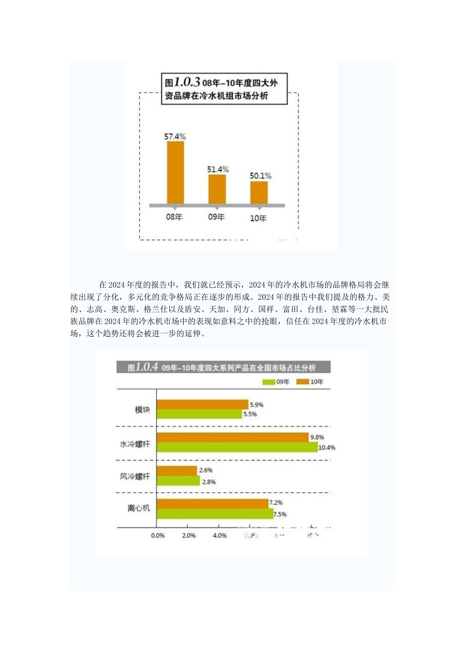 XXXX年度中国中央空调冷水机组市场分析报告_第3页