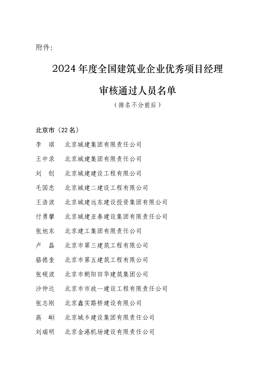 XXXX年度全国建筑业企业优秀项目经理_第1页