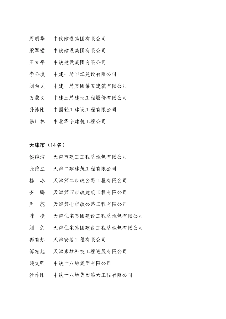 XXXX年度全国建筑业企业优秀项目经理_第2页