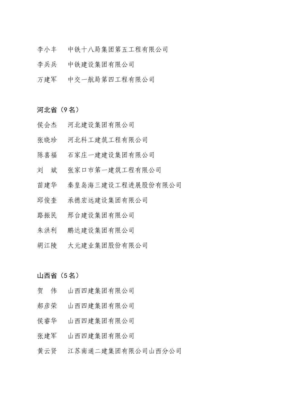 XXXX年度全国建筑业企业优秀项目经理_第3页