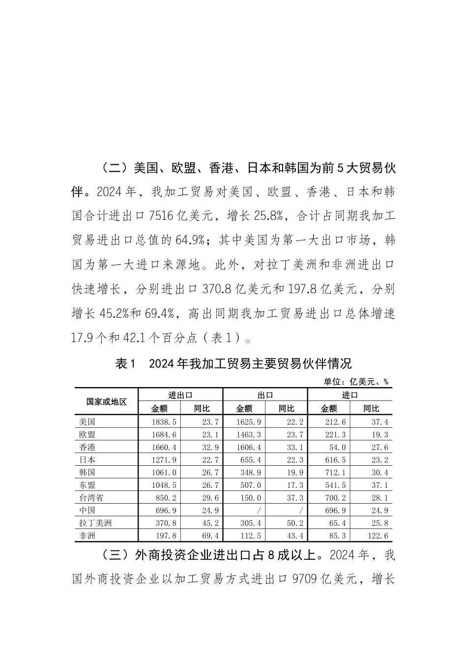 XXXX年我国加工贸易进出口保持增长_第2页