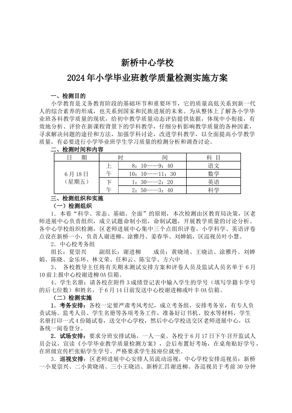 XXXX年景新片小学毕业班教学质量检测实施方案_第1页