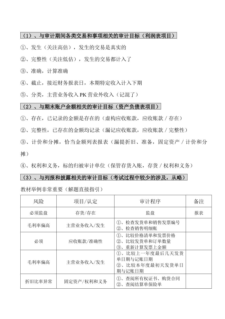 XXXX年最新注会审计学习笔记_第3页