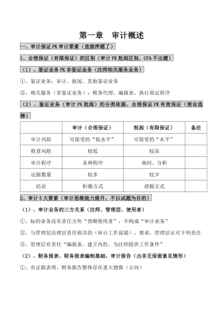 XXXX年最新注会审计学习笔记
