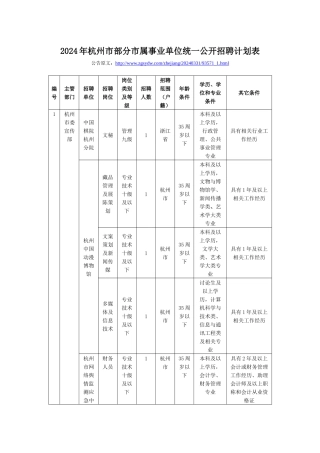 XXXX年杭州市部分市属事业单位统一公开招聘计划表