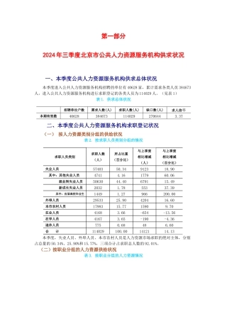 XXXX年第三季度 北京劳动力市场供求状况分析