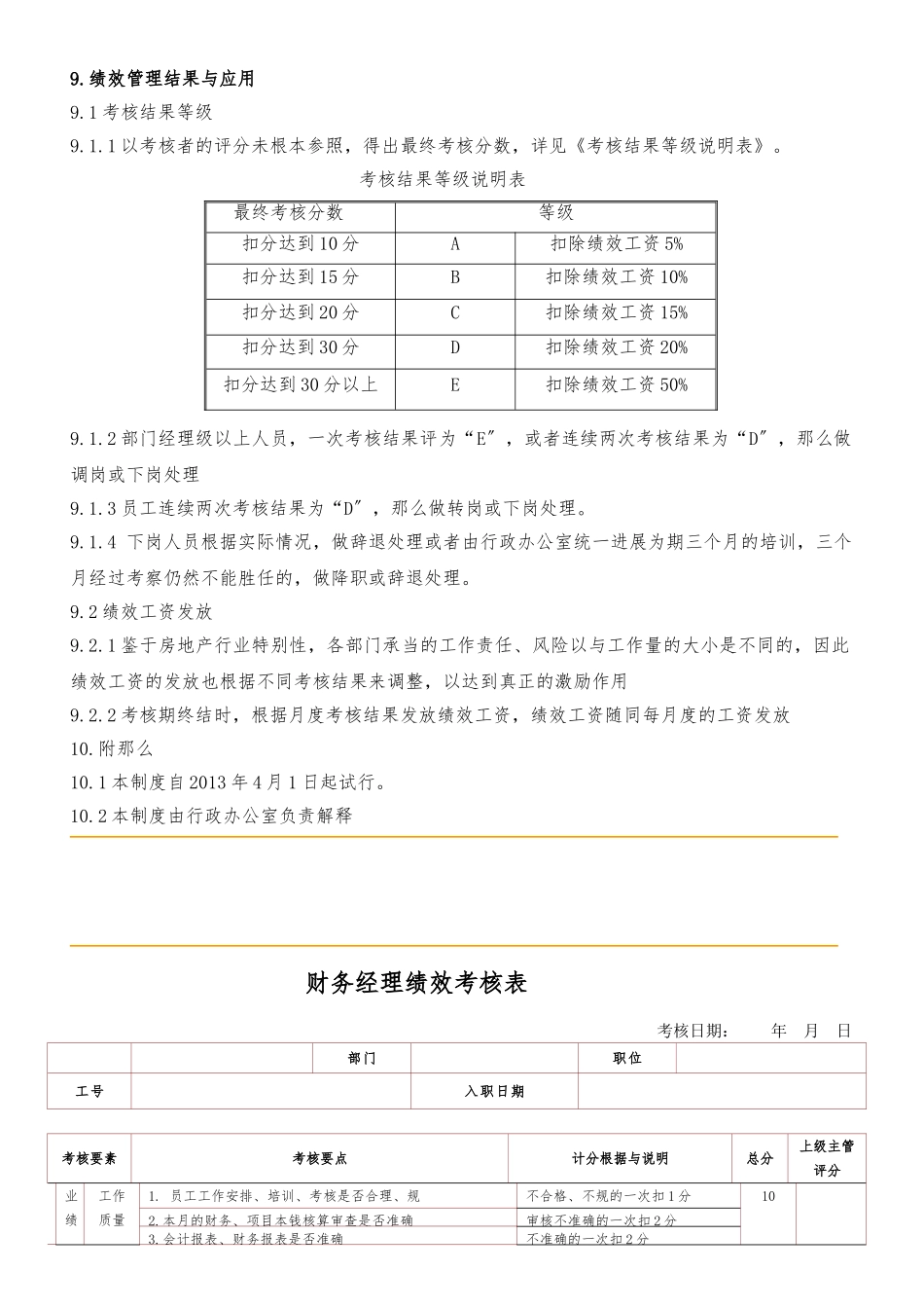 XXXX房地产公司绩效考核制度_第3页