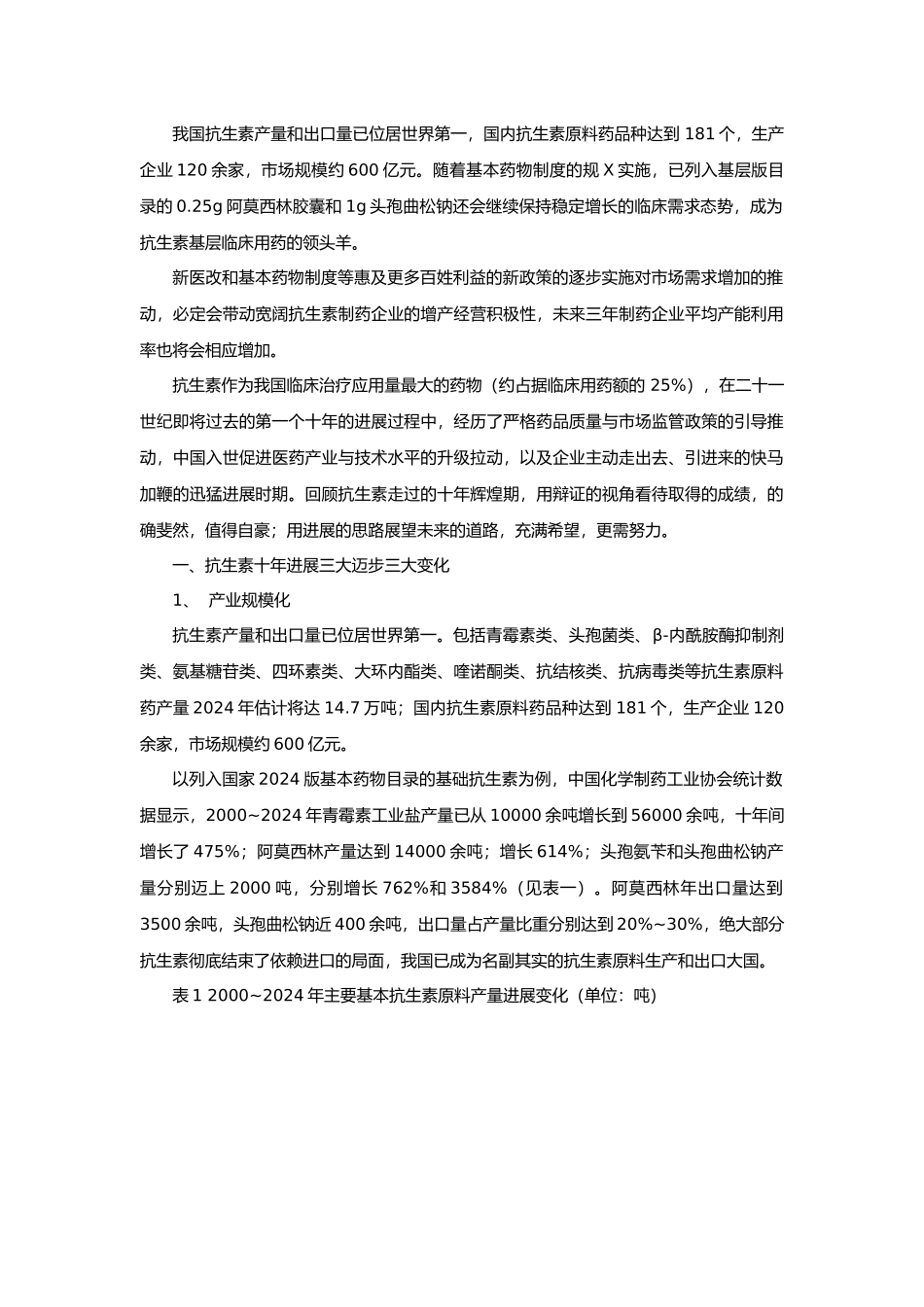 XXXX抗生素发展报告_第1页