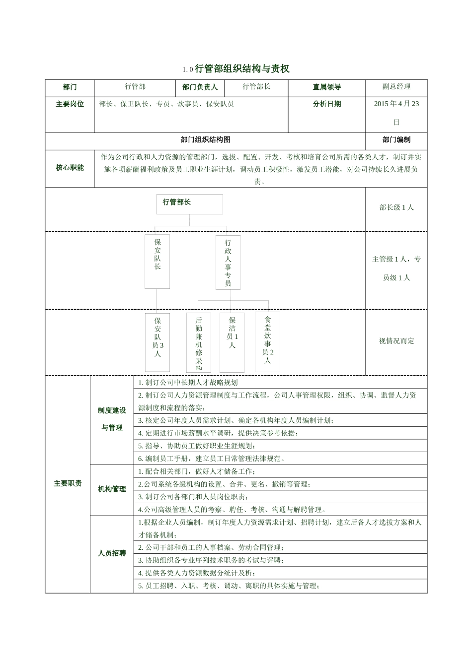 XXXX版金山职位说明书报告_第3页