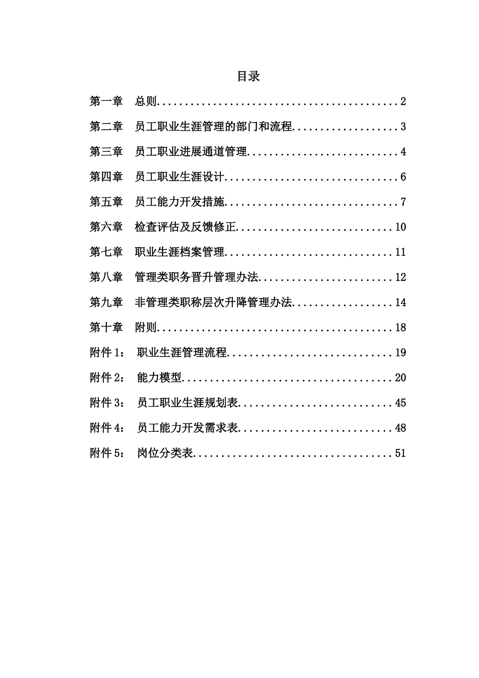 XXXX集团公司职业生涯管理办法_第2页