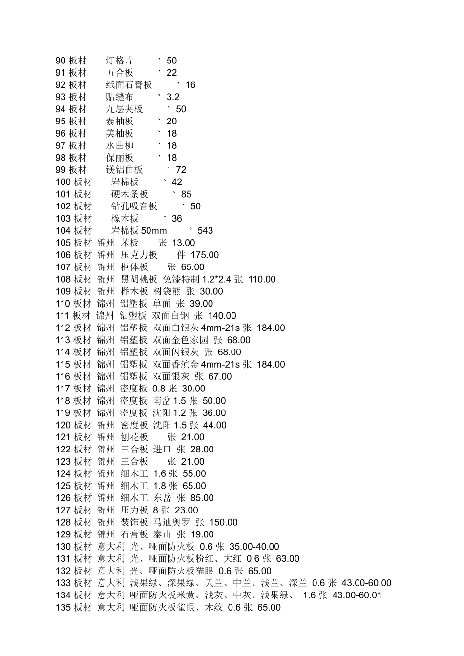 XXXX装饰材料价格3_第3页