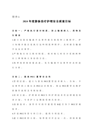 XXXX静脉护理等安全质量目标