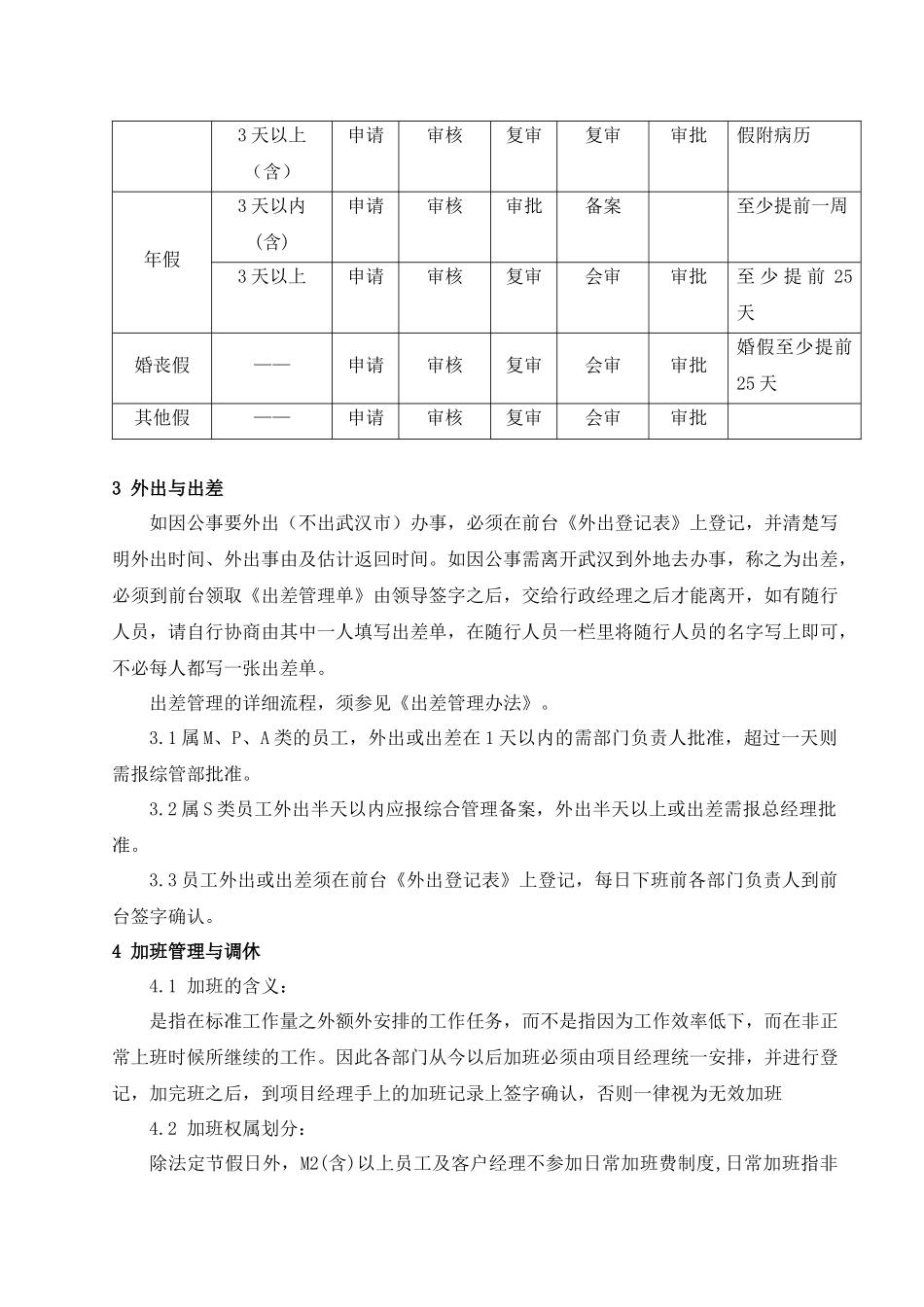 XXX公司考勤管理制度0511版本_第3页