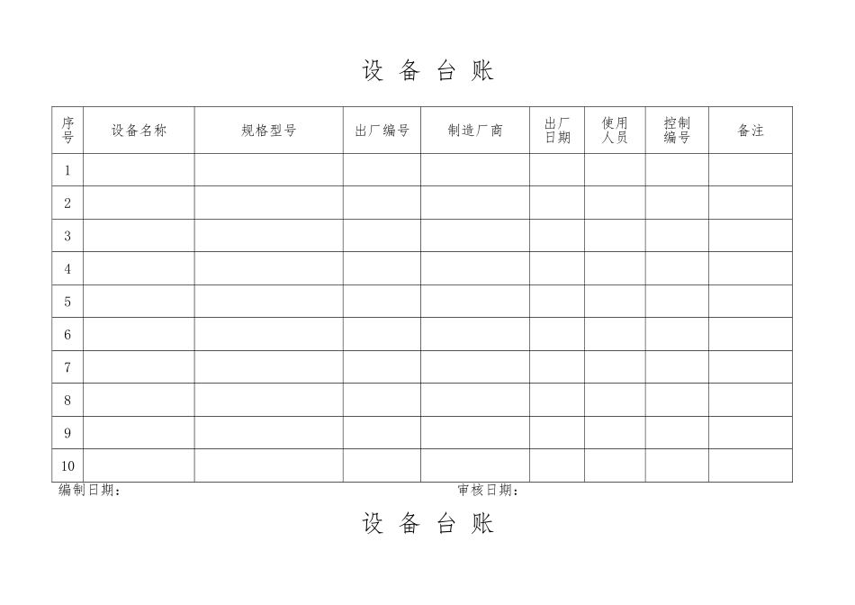 xxx大药房设备设施档案表格_第2页