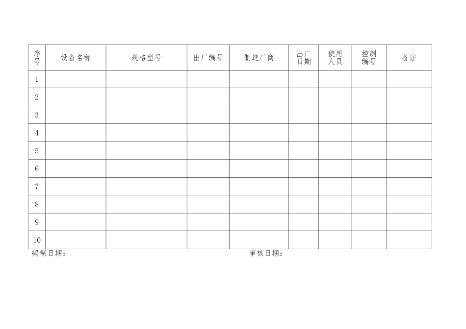 xxx大药房设备设施档案表格_第3页