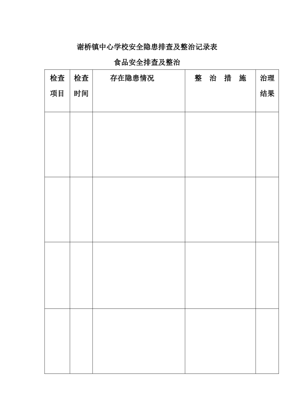 XX中心学校安全隐患排查及整治记录表1_第3页