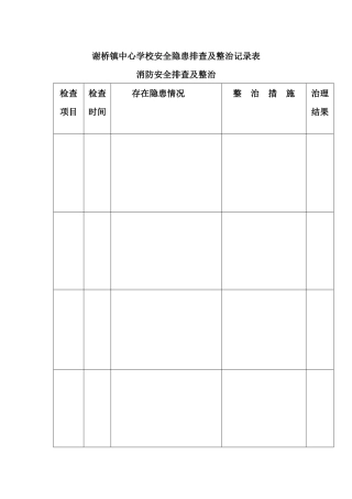 XX中心学校安全隐患排查及整治记录表1
