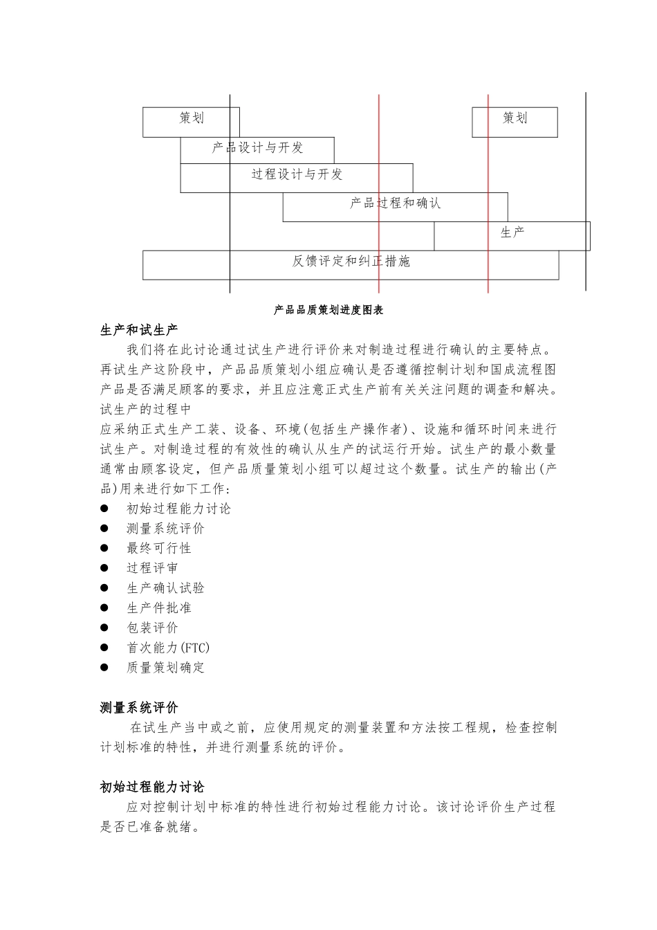 xx公司APQP产品品质先期策划和控制计划案例_第2页