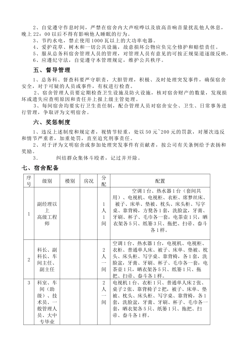 xx公司住宿管理规章制度_第2页