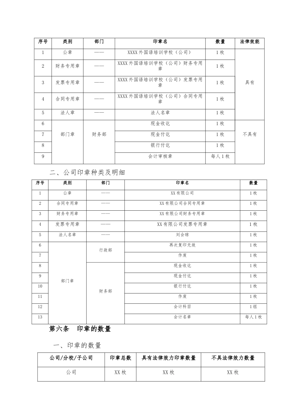 XX公司印章管理办法_第2页